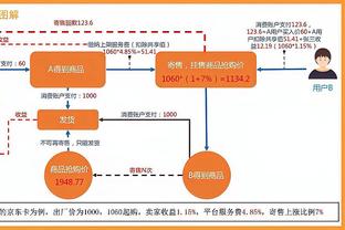 突发大交易！哈特更推：我睡醒后看到了什么？